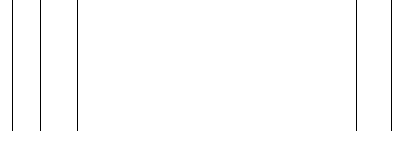 Barogramm
